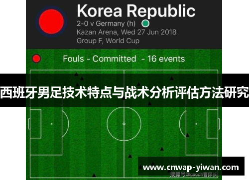 西班牙男足技术特点与战术分析评估方法研究 西班牙男足技术特点与战术分析评估方法研究