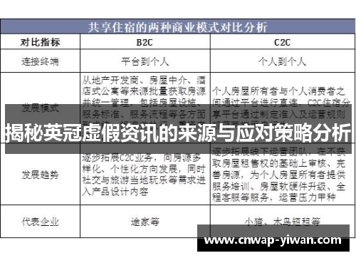 揭秘英冠虚假资讯的来源与应对策略分析 揭秘英冠虚假资讯的来源与应对策略分析