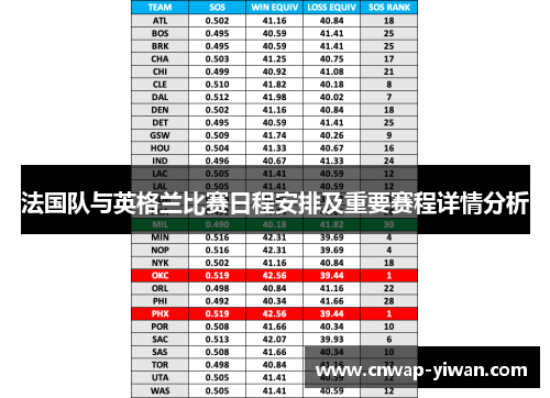 法国队与英格兰比赛日程安排及重要赛程详情分析 法国队与英格兰比赛日程安排及重要赛程详情分析