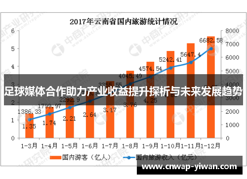 足球媒体合作助力产业收益提升探析与未来发展趋势