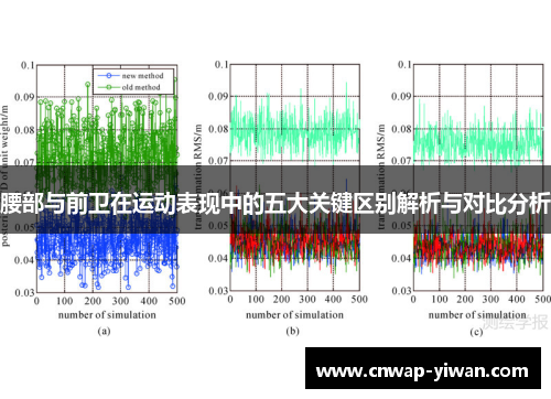 腰部与前卫在运动表现中的五大关键区别解析与对比分析