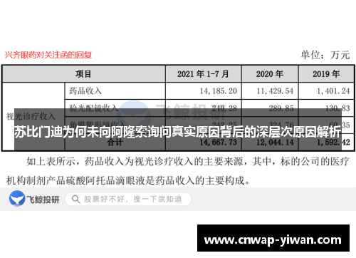 苏比门迪为何未向阿隆索询问真实原因背后的深层次原因解析