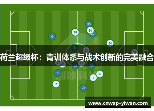 荷兰超级杯：青训体系与战术创新的完美融合