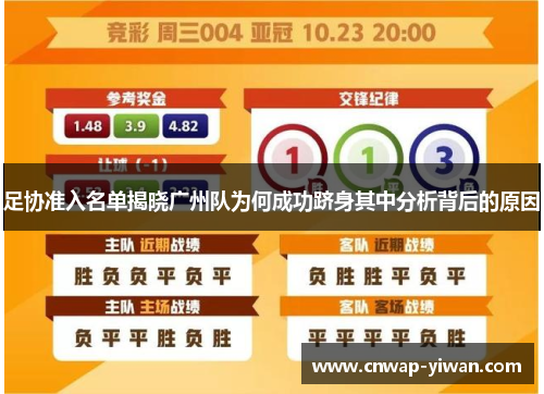 足协准入名单揭晓广州队为何成功跻身其中分析背后的原因