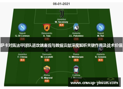 萨卡对阵法甲球队进攻端表现与数据贡献深度解析关键作用及战术价值