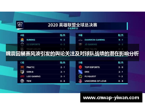 魏震因禁赛风波引发的舆论关注及对球队战绩的潜在影响分析